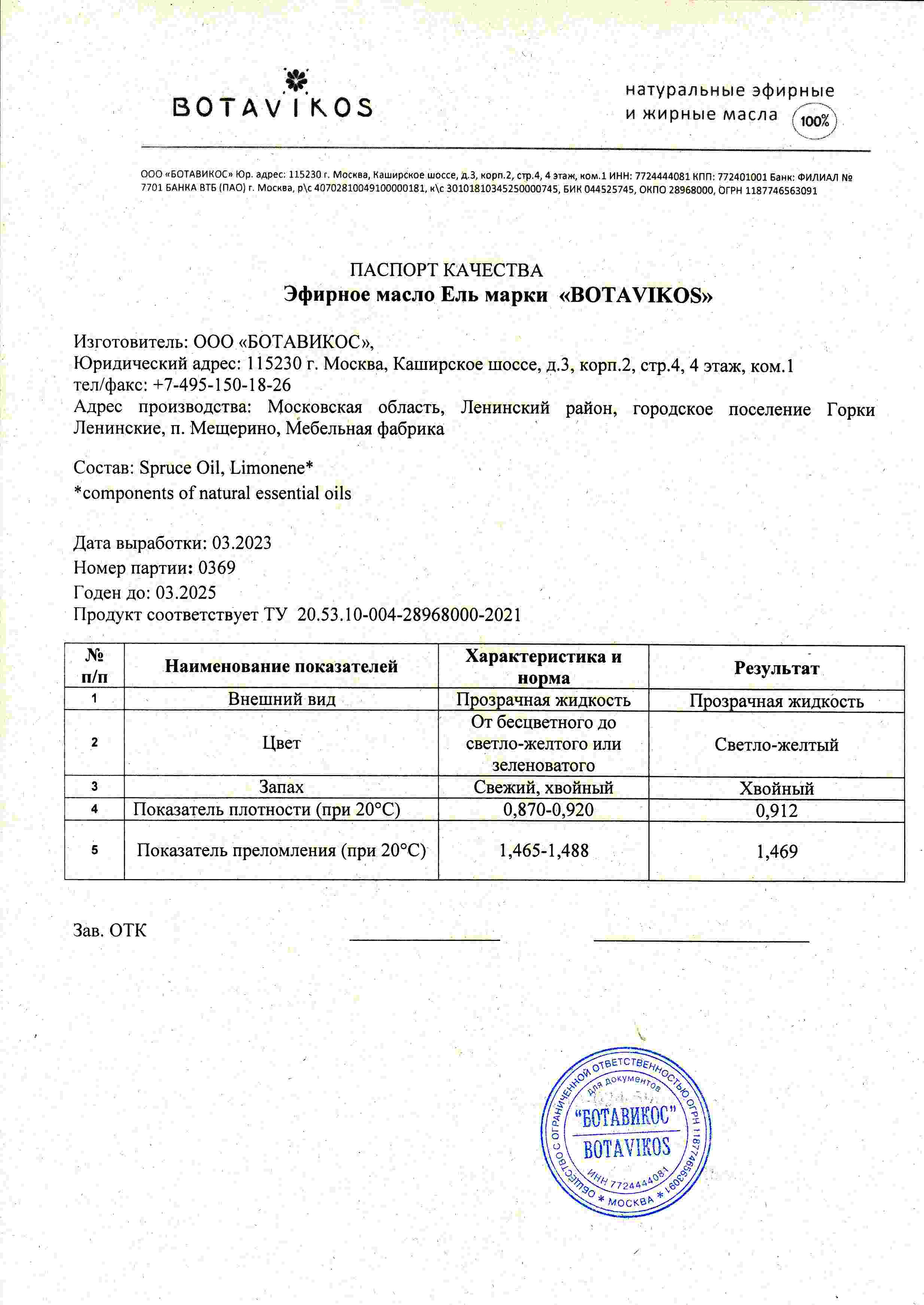Паспорт №032023